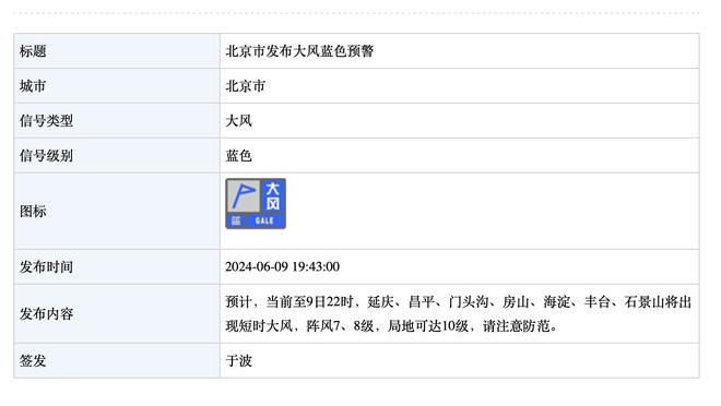 今日太阳对阵灰熊 杜兰特赛前决定是否复出 戈登因伤缺席